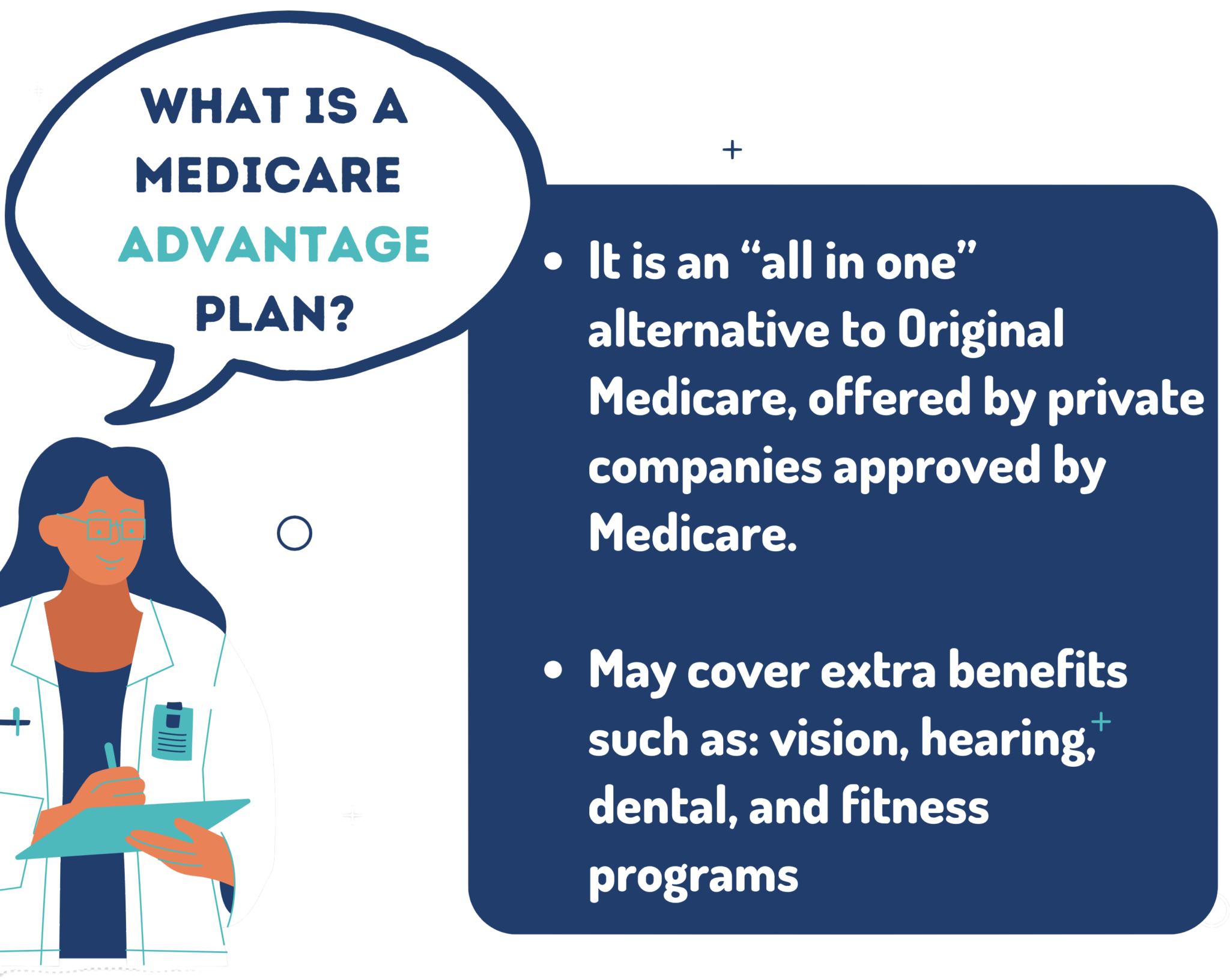 Medicare Plans Life, Health, & Medicare Insurance